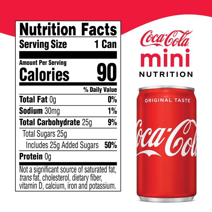 Nutrition facts coke can