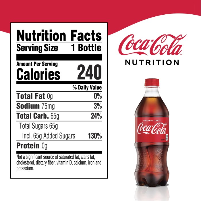 Nutrition facts label of coca cola