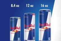 Red bull nutrition facts