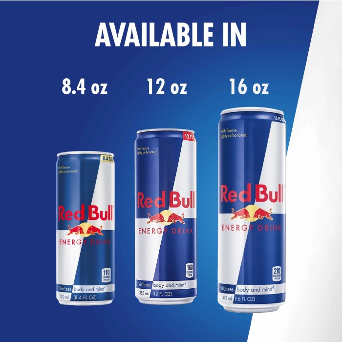 Red bull nutrition facts