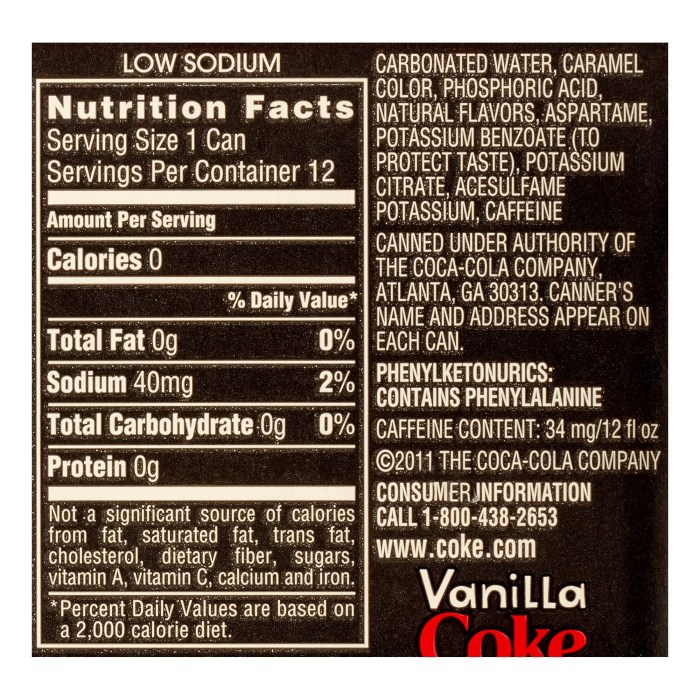 Can coke zero nutrition facts