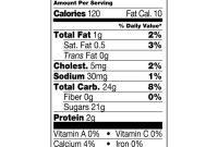 Coffee nutrition facts iced starbucks roast medium