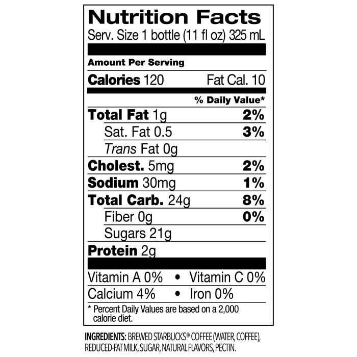 Coffee nutrition facts iced starbucks roast medium