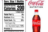 Nutrition facts coke can