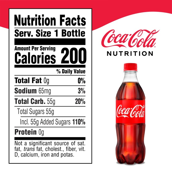 Nutrition facts coke can