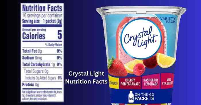 Crystal light nutrition facts