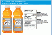 Gatorade g2 nutrition perform