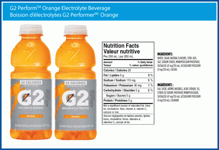 Gatorade g2 nutrition perform