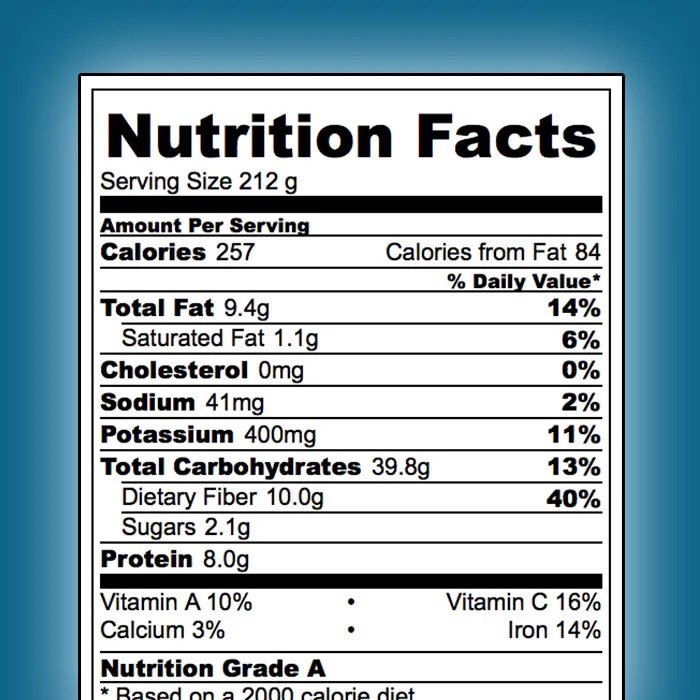 Nutrition facts label maker