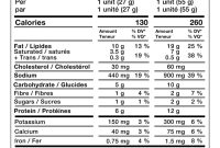 Nutrition facts of slim jim