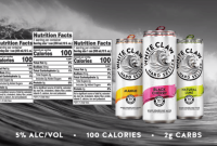 White claw nutrition facts