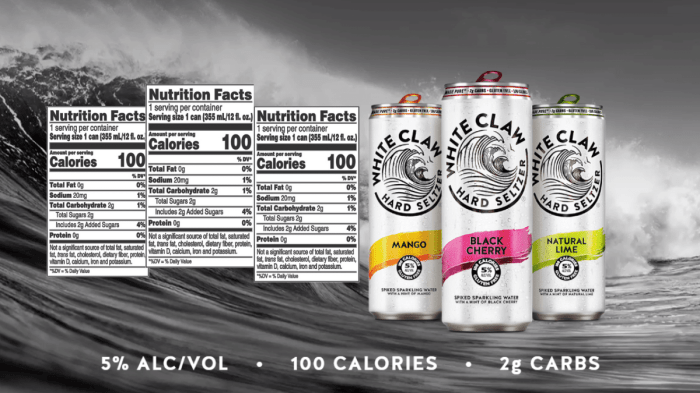 White claw nutrition facts