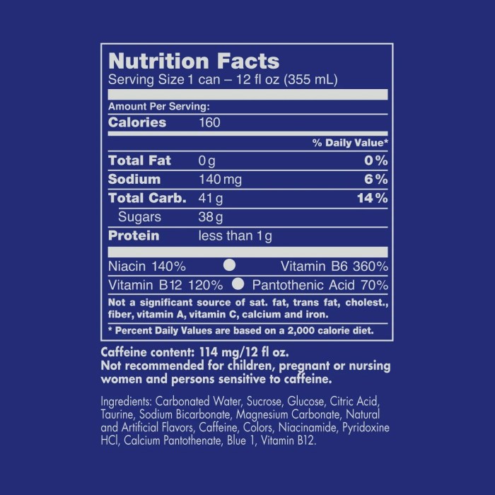 Red bull nutrition facts