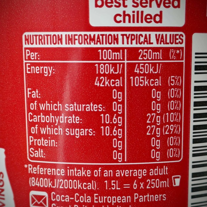 Coke nutritional jamaica kj calories