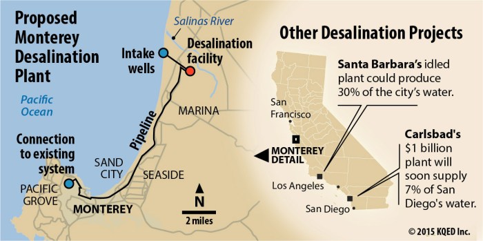 Lewis claude desalination carlsbad plant bud water project enr california environment poseidon courtesy